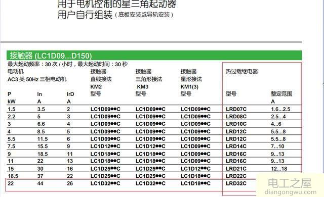 星三角啟動的典型控制原理圖